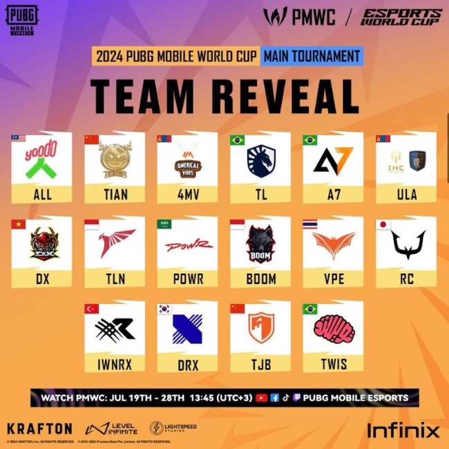 Teams that qualified for the PUBG Mobile World cup 2024 final round. 