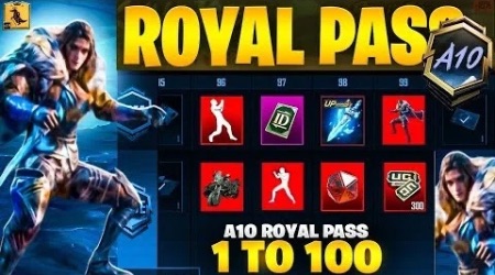 PUBG Mobile A10 Royal Pass rewards from level 1 to 100, featuring character skins, emotes, items, and UC rewards.